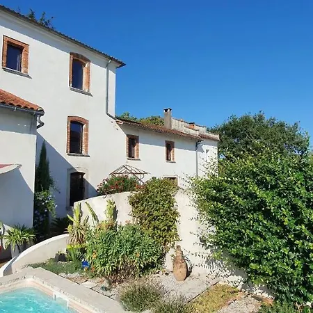 La Ferme De Sicard Terssac