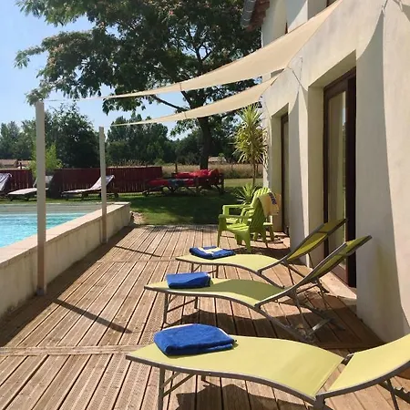 La Ferme De Sicard Terssac